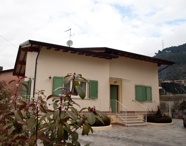 Turano